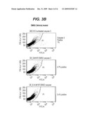 Methods for Obtaining High Viable Cell Density in Mammalian Cell Culture diagram and image