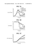 Methods for Obtaining High Viable Cell Density in Mammalian Cell Culture diagram and image