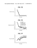 Methods for Obtaining High Viable Cell Density in Mammalian Cell Culture diagram and image