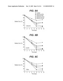 Methods for Obtaining High Viable Cell Density in Mammalian Cell Culture diagram and image