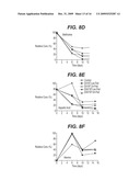 Methods for Obtaining High Viable Cell Density in Mammalian Cell Culture diagram and image