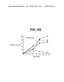 Methods for Obtaining High Viable Cell Density in Mammalian Cell Culture diagram and image