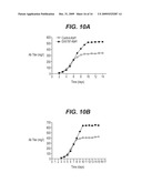 Methods for Obtaining High Viable Cell Density in Mammalian Cell Culture diagram and image