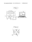 Plasma processing apparatus and plasma processing method diagram and image