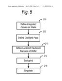 METHOD OF FABRICATING STACKED SEMICONDUCTOR PACKAGE WITH LOCALIZED CAVITIES FOR WIRE BONDING diagram and image