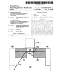 METHOD OF REDUCING DISLOCATION-INDUCED LEAKAGE IN A STRAINED-LAYER FIELD-EFFECT TRANSISTOR diagram and image