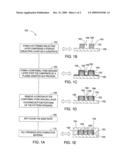 PREVENTION AND REDUCTION OF SOLVENT AND SOLUTION PENETRATION INTO POROUS DIELECTRICS USING A THIN BARRIER LAYER diagram and image