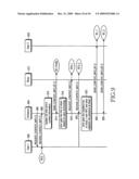 METHOD AND SYSTEM FOR MANAGING DATA IN A NEAR FIELD COMMUNICATION NETWORK diagram and image