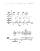 Transmission of delay tolerant data diagram and image