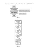 Transmission of delay tolerant data diagram and image