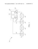 TRANSMITTING POWER LEVEL CONTROLLER AND RELATED METHOD diagram and image