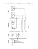 METHOD AND SYSTEM FOR AUTHENTICATING A PARTY TO A TRANSACTION diagram and image