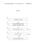 Detection of anomalies in traffic transmitted by a mobile terminal within a radiocommunication network diagram and image