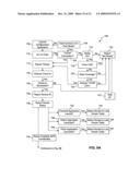 System and Method for Remote Data Acquisition and Distribution diagram and image