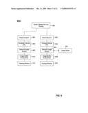 System and Method for Remote Data Acquisition and Distribution diagram and image