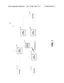 Using Base-Station Location to Assist Mobile-Device system Acquisition diagram and image