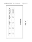 Using Base-Station Location to Assist Mobile-Device system Acquisition diagram and image