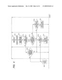 Communication Terminal, Mobile Communication System and Communication Method diagram and image