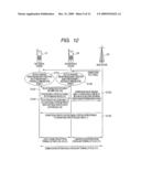 Communication Terminal, Mobile Communication System and Communication Method diagram and image