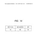 Communication Terminal, Mobile Communication System and Communication Method diagram and image