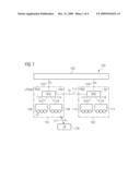 RADIO COMMUNICATION DEVICE AND METHOD FOR CONTROLLING RESOURCE ALLOCATIONS diagram and image