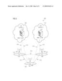 RADIO COMMUNICATION DEVICE AND METHOD FOR CONTROLLING RESOURCE ALLOCATIONS diagram and image