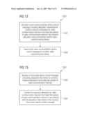 RADIO COMMUNICATION DEVICE AND METHOD FOR CONTROLLING RESOURCE ALLOCATIONS diagram and image