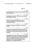 MONITORING OF BIN LEVEL FOR AN AGRICULTURAL PRODUCT diagram and image