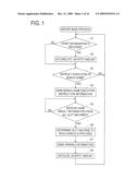 GAME SYSTEM, SERVER, GAMING MACHINE diagram and image