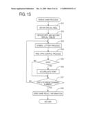 GAME SYSTEM, SERVER, GAMING MACHINE diagram and image