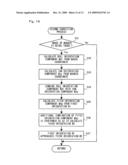 ORIENTATION CALCULATION APPARATUS, STORAGE MEDIUM HAVING ORIENTATION CALCULATION PROGRAM STORED THEREIN, GAME APPARATUS, AND STORAGE MEDIUM HAVING GAME PROGRAM STORED THEREIN diagram and image