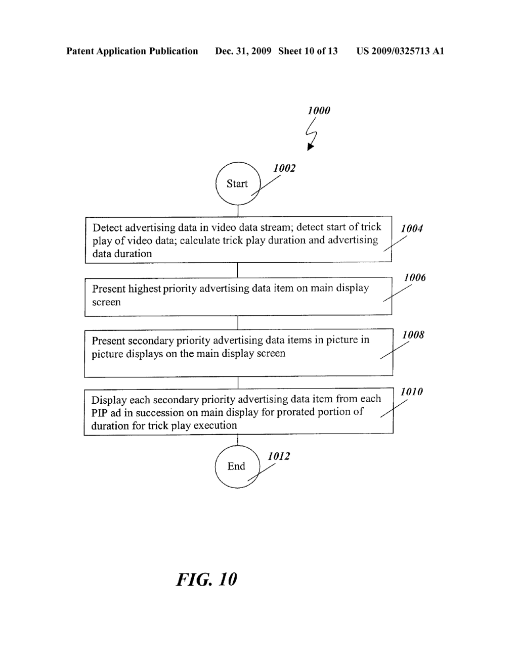 SYSTEM AND METHOD FOR PRESENTING PRIORITIZED ADVERTISING DATA IN A PICTURE IN PICTURE DISPLAY WINDOW DURING EXECUTION OF VIDEO TRICK PLAY COMMAND DATA - diagram, schematic, and image 11