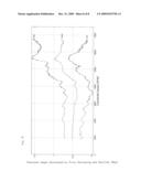 TENSIONER WITH TWO WAY DAMPER diagram and image