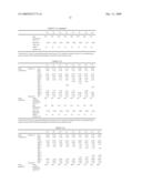 PHOSPHATE GLASS, FLUOROPHOSPHATE GLASS, PREFORM FOR PRECISION PRESS-MOLDING, OPTICAL ELEMENT AND PROCESS FOR THE PRODUCTION OF THEREOF diagram and image