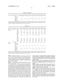 PHOSPHATE GLASS, FLUOROPHOSPHATE GLASS, PREFORM FOR PRECISION PRESS-MOLDING, OPTICAL ELEMENT AND PROCESS FOR THE PRODUCTION OF THEREOF diagram and image