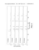 Catalyst Composition with Nanometer Crystallites for Slurry Hydrocracking diagram and image