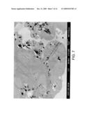 Catalyst Composition with Nanometer Crystallites for Slurry Hydrocracking diagram and image