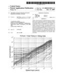 Methods and kits for quantitative oligonucleotide analysis diagram and image