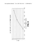 Cleaning composition that provides residual benefits diagram and image