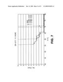 Cleaning composition that provides residual benefits diagram and image