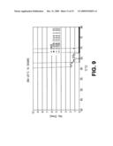 Cleaning composition that provides residual benefits diagram and image