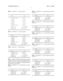 Cleaning composition that provides residual benefits diagram and image