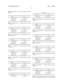 Cleaning composition that provides residual benefits diagram and image