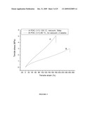 CITRIC ACID POLYMERS diagram and image