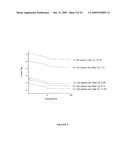 CITRIC ACID POLYMERS diagram and image