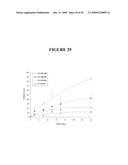 CITRIC ACID POLYMERS diagram and image