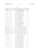 Materials And Methods For FOXP3 Tumor Suppression diagram and image