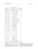 Materials And Methods For FOXP3 Tumor Suppression diagram and image