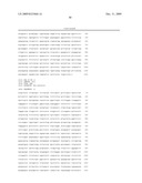 Materials And Methods For FOXP3 Tumor Suppression diagram and image