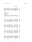 Materials And Methods For FOXP3 Tumor Suppression diagram and image